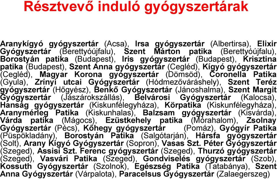 Zrínyi utcai Gyógyszertár (Hódmezőváráshely), Szent Teréz gyógyszertár (Hőgyész), Benkő Gyógyszertár (Jánoshalma), Szent Margit Gyógyszertár (Jászárokszállás), Belvárosi Gyógyszertár (Kalocsa),