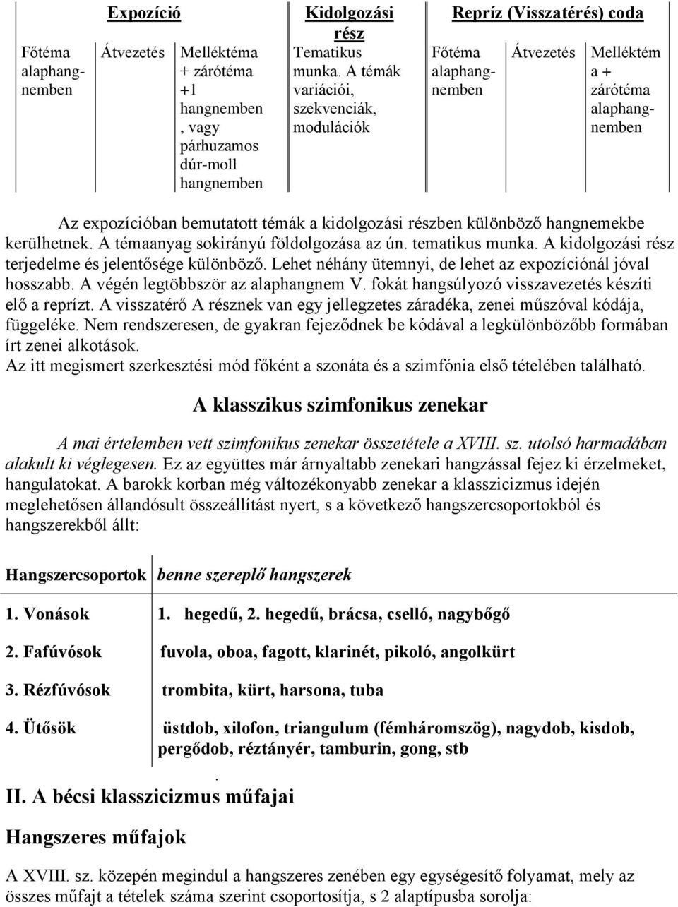 különböző hangnemekbe kerülhetnek. A témaanyag sokirányú földolgozása az ún. tematikus munka. A kidolgozási rész terjedelme és jelentősége különböző.