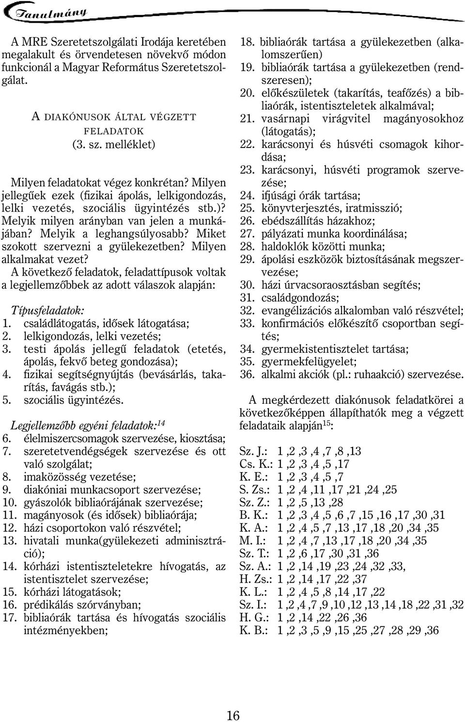 Melyik a leghangsúlyosabb? Miket szokott szervezni a gyülekezetben? Milyen alkalmakat vezet?