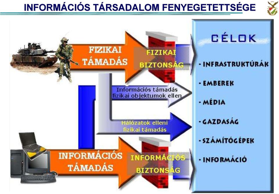 TÁRSADALOM