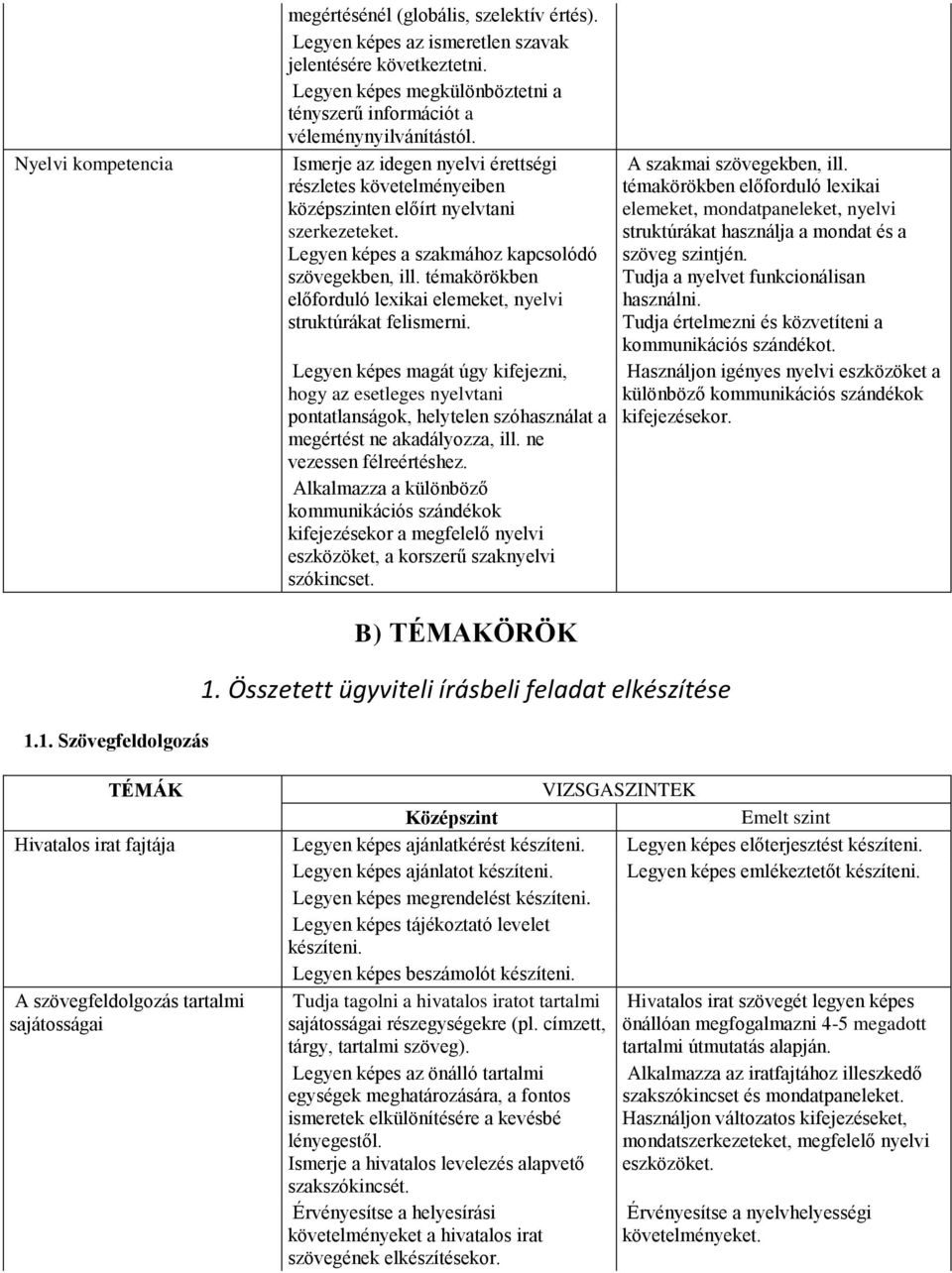 Legyen képes a szakmához kapcsolódó szövegekben, ill. témakörökben előforduló lexikai elemeket, nyelvi struktúrákat felismerni.