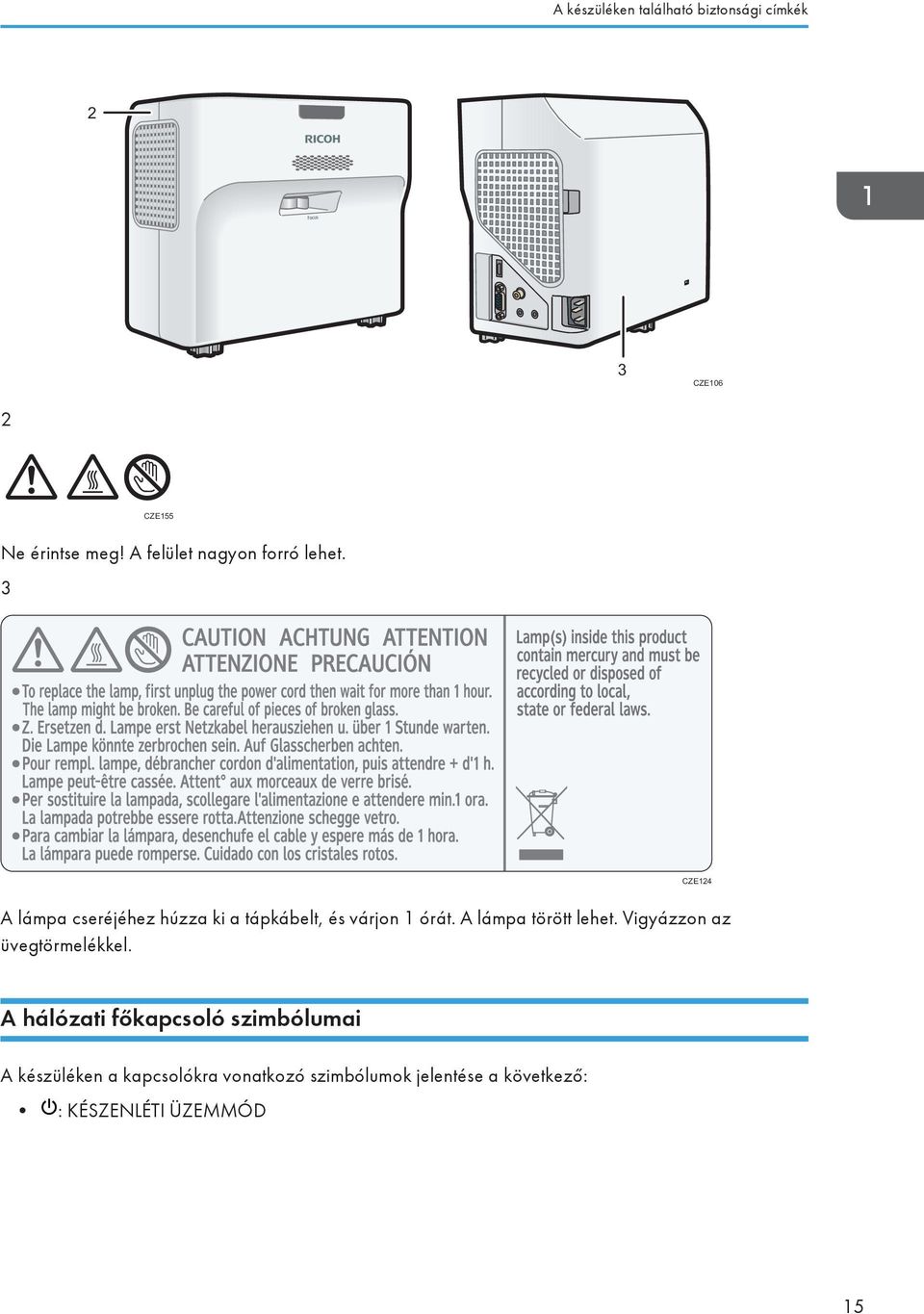 3 CZE124 A lámpa cseréjéhez húzza ki a tápkábelt, és várjon 1 órát. A lámpa törött lehet.