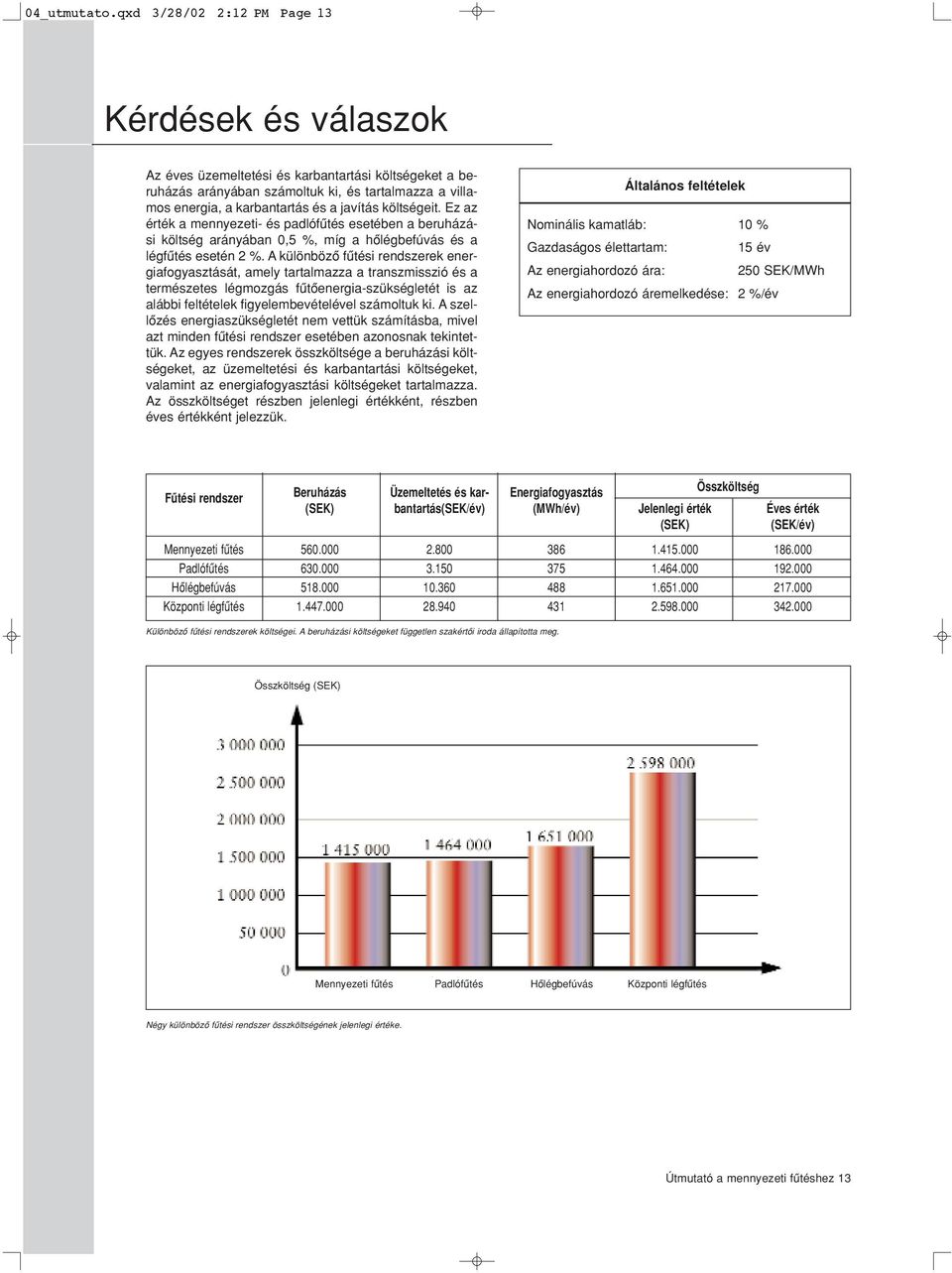 költségeit. Ez az érték a mennyezeti- és padlófûtés esetében a beruházási költség arányában 0,5 %, míg a hôlégbefúvás és a légfûtés esetén 2 %.