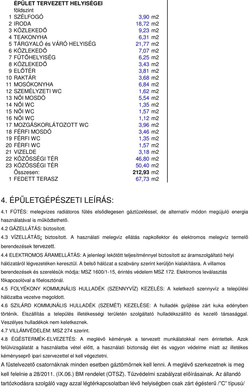 3,96 m2 18 FÉRFI MOSDÓ 3,46 m2 19 FÉRFI WC 1,35 m2 20 FÉRFI WC 1,57 m2 21 VIZELDE 3,18 m2 22 KÖZÖSSÉGI TÉR 46,80 m2 23 KÖZÖSSÉGI TÉR 50,40 m2 Összesen: 212,93 m2 1 FEDETT TERASZ 67,73 m2 4.