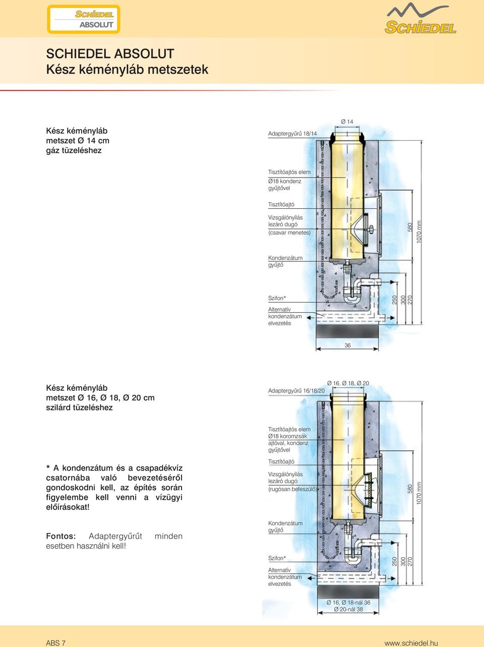 16/18/20 * A kondenzátum és a csapadékvíz csatornába való bevezetésérõl gondoskodni kell, az építés során figyelembe kell venni a vízügyi elõírásokat!