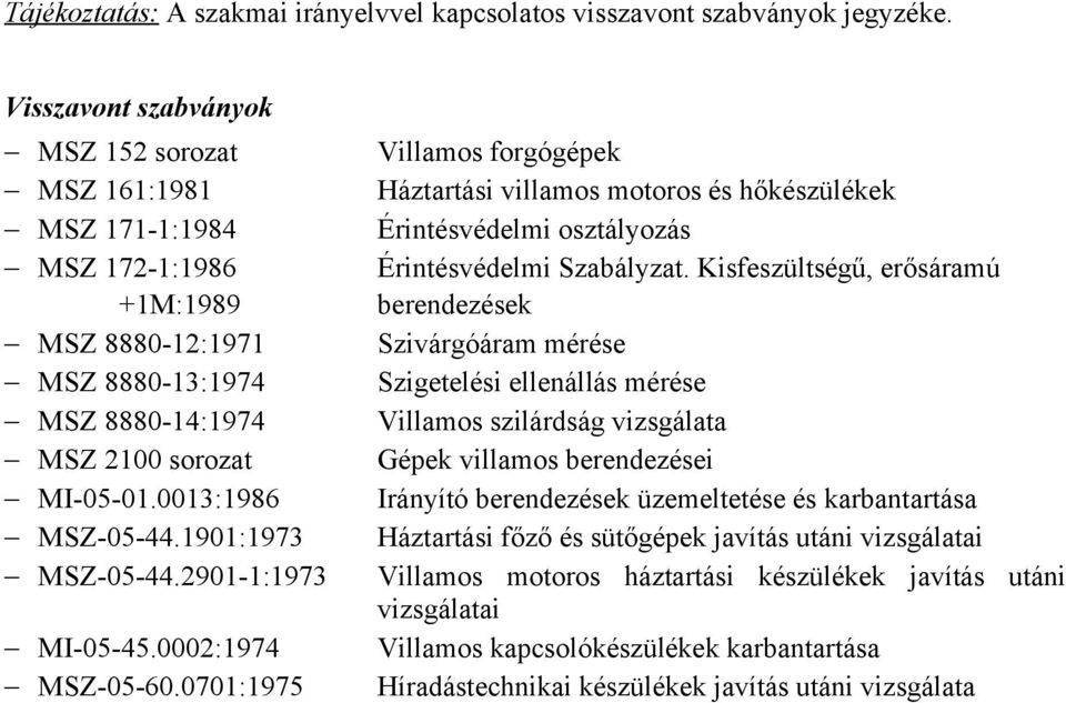 1901:1973 MSZ-05-44.2901-1:1973 MI-05-45.0002:1974 MSZ-05-60.0701:1975 Villamos forgógépek Háztartási villamos motoros és hőkészülékek Érintésvédelmi osztályozás Érintésvédelmi Szabályzat.