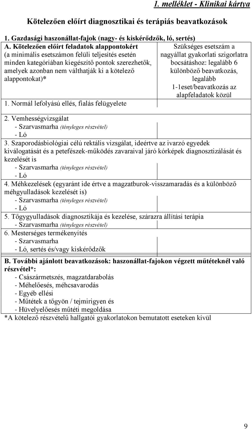 bocsátáshoz: legalább 6 amelyek azonban nem válthatják ki a kötelező különböző beavatkozás, alappontokat)* legalább 1-1eset/beavatkozás az alapfeladatok közül 1.