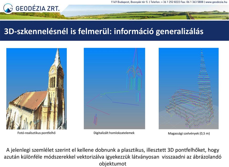 szerint el kellene dobnunk a plasztikus, illesztett 3D pontfelhőket, hogy azután