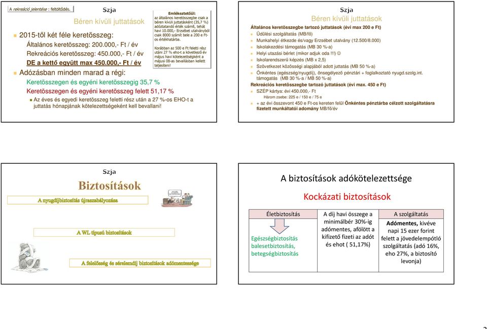 000,- Ft / év Adózásban minden marad a régi: Keretösszegen és egyéni keretösszegig 35,7 % Keretösszegen és egyéni keretösszeg felett 51,17 % Emlékeztetőül: az általános keretösszegbe csak a béren