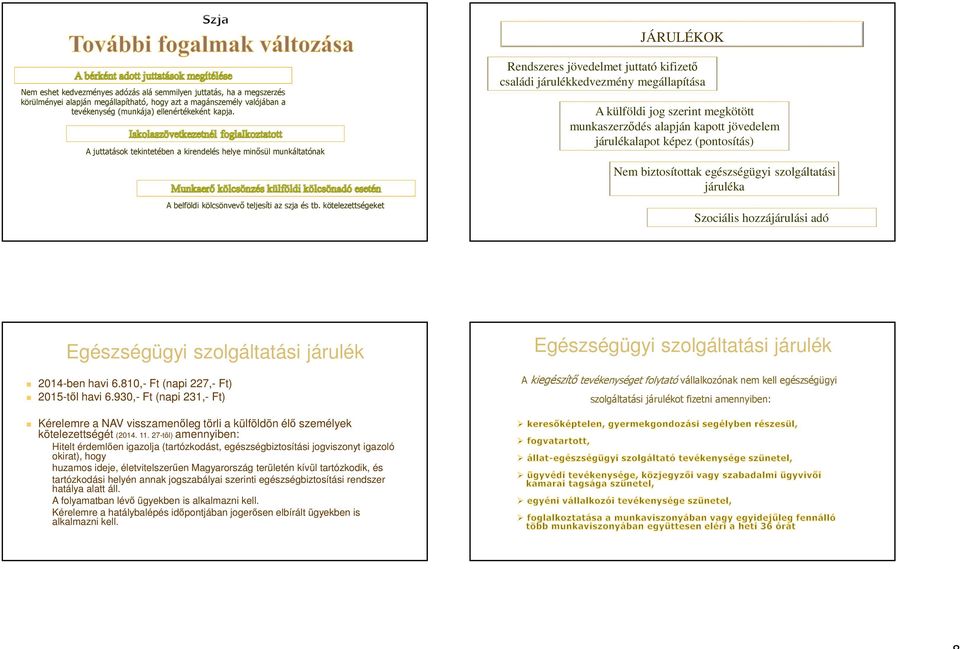 kötelezettségeket Rendszeres jövedelmet juttató kifizető családi járulékkedvezmény megállapítása A külföldi jog szerint megkötött munkaszerződés alapján kapott jövedelem járulékalapot képez