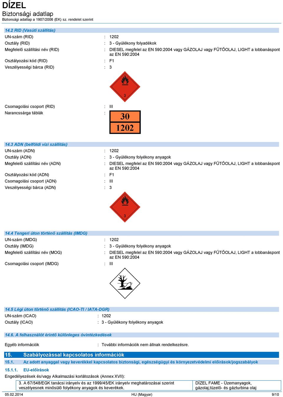 3 ADN (belföldi vízi szállítás) UN-szám (ADN) 1202 Osztály (ADN) Megfelelő szállítási név (ADN) Osztályozási kód (ADN) Csomagolási csoport (ADN) 3 - Gyúlékony folyékony anyagok DIESEL megfelel az EN