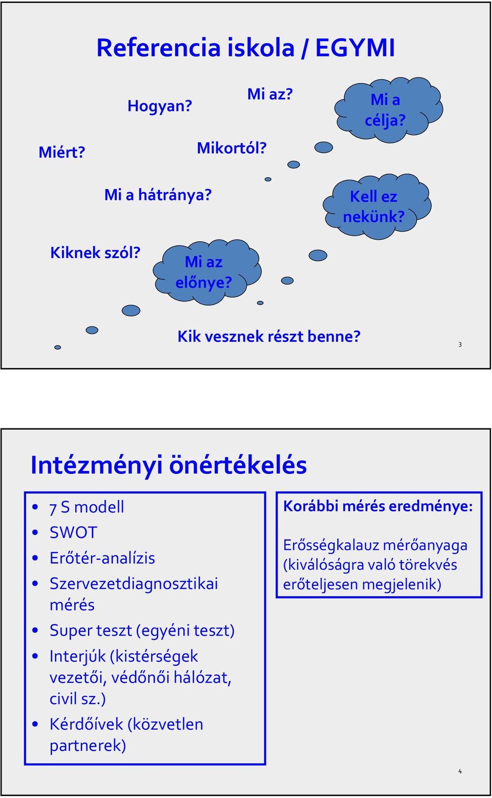 3 Intézményi önértékelés 7 S modell SWOT Erőtér-analízis Szervezetdiagnosztikai mérés Super teszt (egyéni teszt)