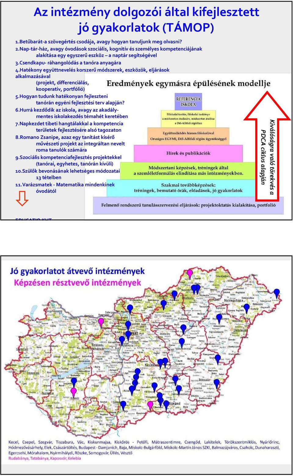 Hatékony együttnevelés korszerűmódszerek, eszközök, eljárások alkalmazásával (projekt, differenciálás, kooperatív, portfólió) 5.