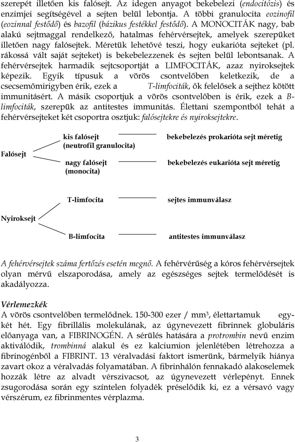 A MONOCITÁK nagy, bab alakú sejtmaggal rendelkező, hatalmas fehérvérsejtek, amelyek szerepüket illetően nagy falósejtek. Méretük lehetővé teszi, hogy eukarióta sejteket (pl.