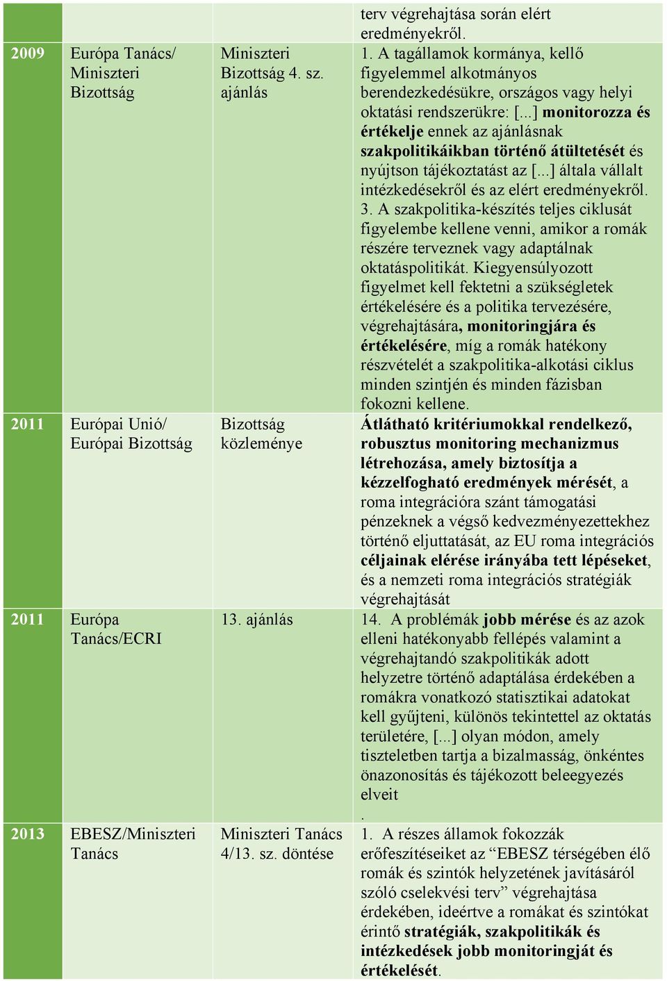 ..] monitorozza és értékelje ennek az ajánlásnak szakpolitikáikban történő átültetését és nyújtson tájékoztatást az [...] általa vállalt intézkedésekről és az elért eredményekről. 3.