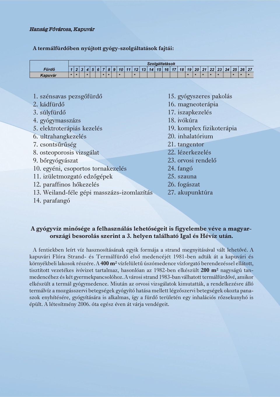 egyéni, csoportos tornakezelés 11. izületmozgató edzõgépek 12. paraffinos hõkezelés 13. Weiland-féle gépi masszázs-izomlazítás 14. parafangó 15. gyógyszeres pakolás 16. magneoterápia 17.