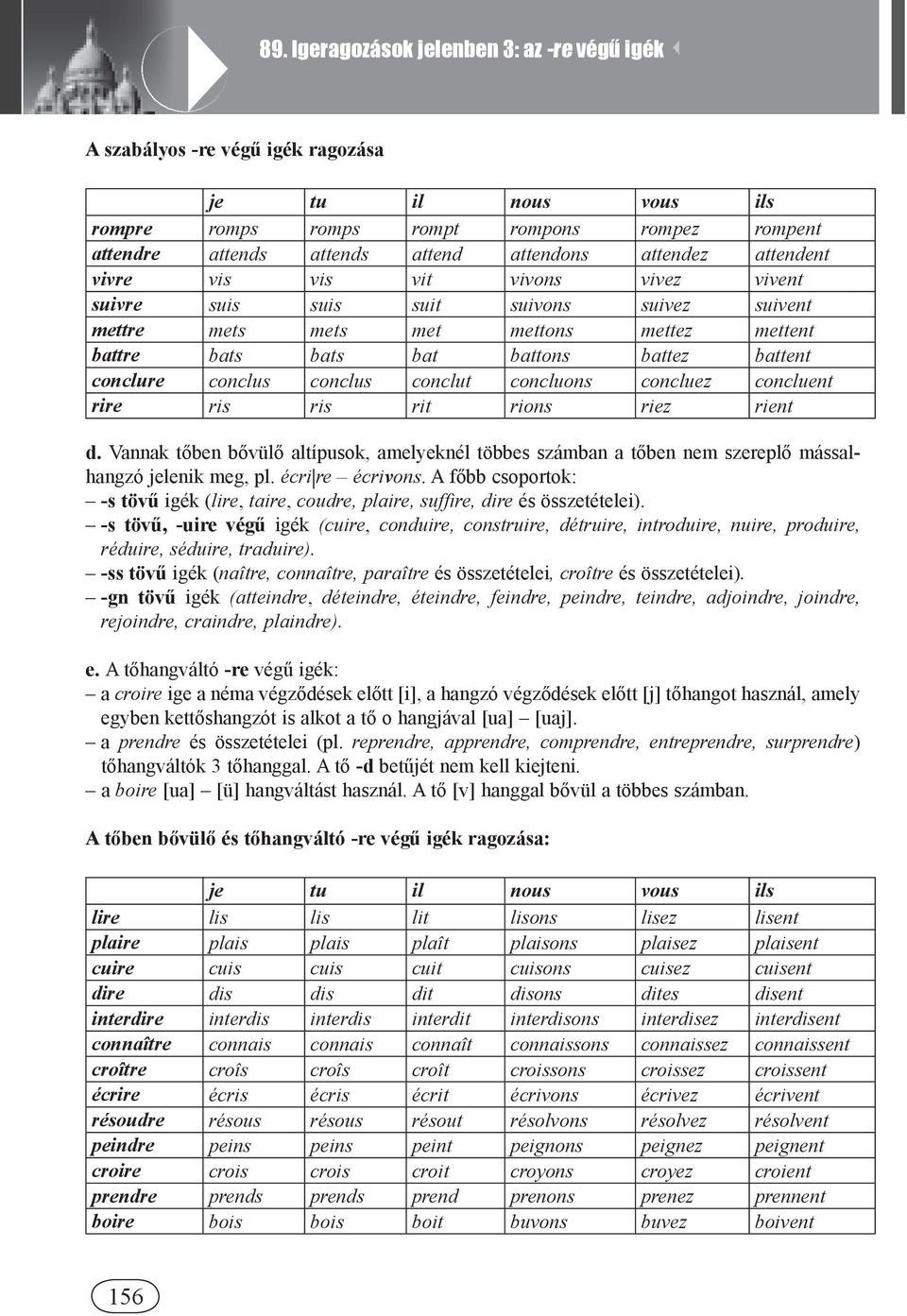 conclus conclus conclut concluons concluez concluent rire ris ris rit rions riez rient d. Vannak tőben bővülő altípusok, amelyeknél többes számban a tőben nem szereplő mássalhangzó jelenik meg, pl.