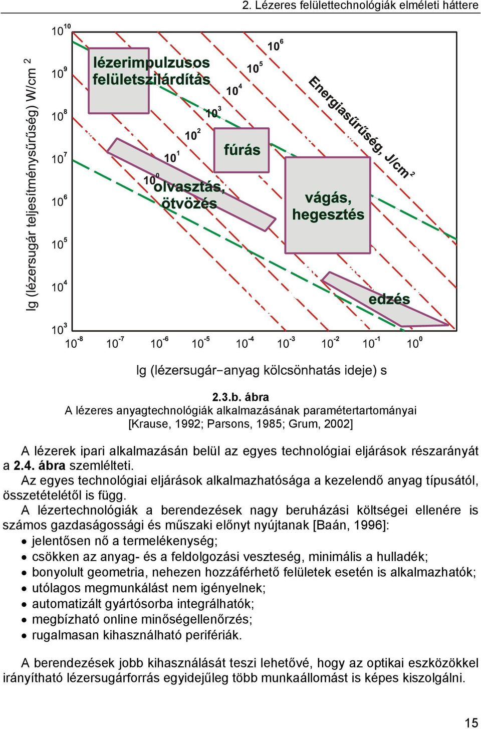 ábra szemlélteti. Az egyes technológiai eljárások alkalmazhatósága a kezelendő anyag típusától, összetételétől is függ.