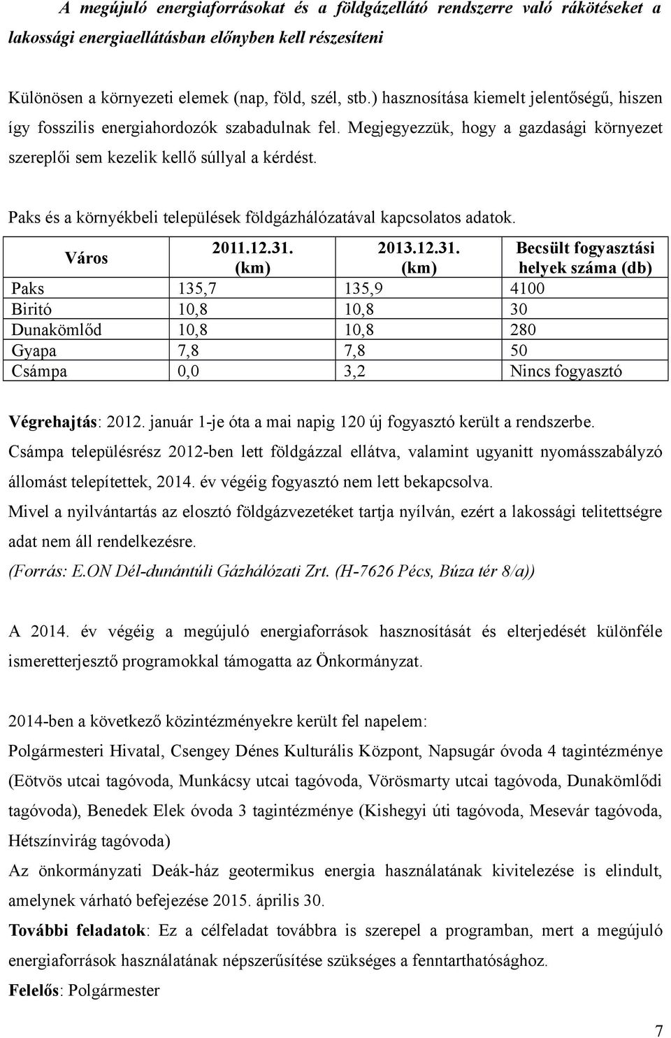 Paks és a környékbeli települések földgázhálózatával kapcsolatos adatok. Város Paks Biritó Dunakömlőd Gyapa Csámpa 2011.12.31.