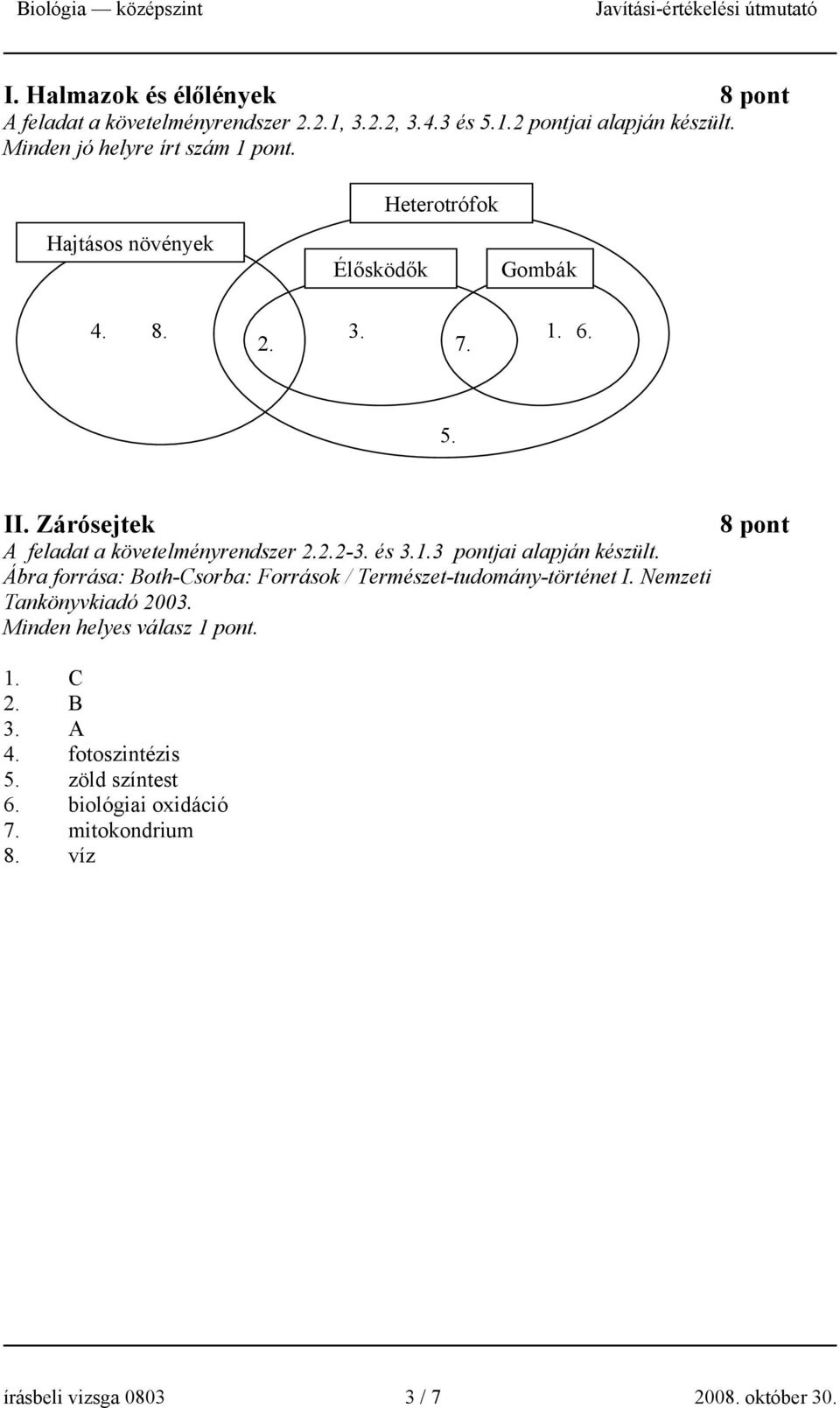 Zárósejtek 8 pont A feladat a követelményrendszer 2.2.2-3. és 3.1.3 pontjai alapján készült.