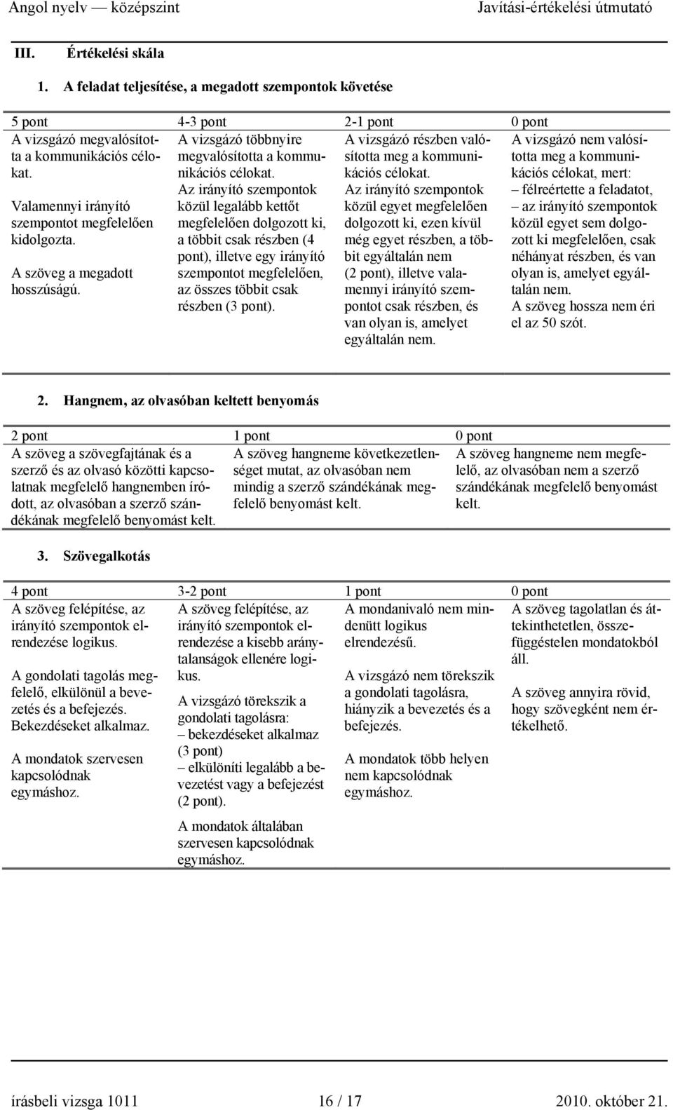 Az irányító szempontok közül legalább kettőt megfelelően dolgozott ki, a többit csak részben (4 pont), illetve egy irányító szempontot megfelelően, az összes többit csak részben (3 pont).