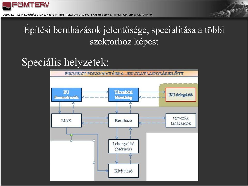 specialitása a többi