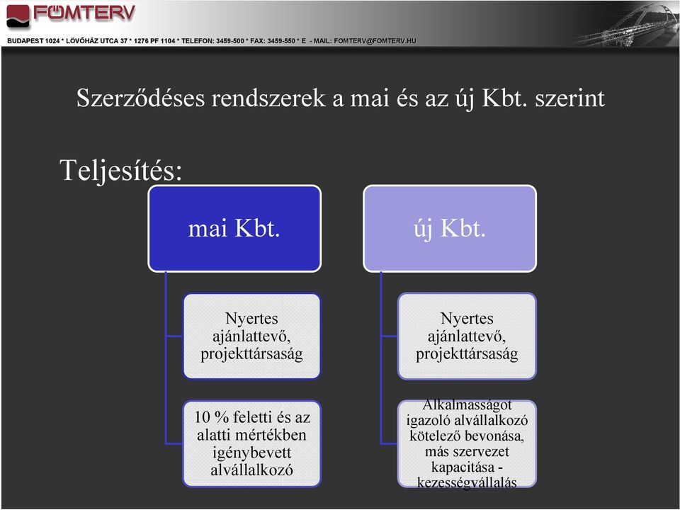 Nyertes ajánlattevő, projekttársaság Nyertes ajánlattevő, projekttársaság 10