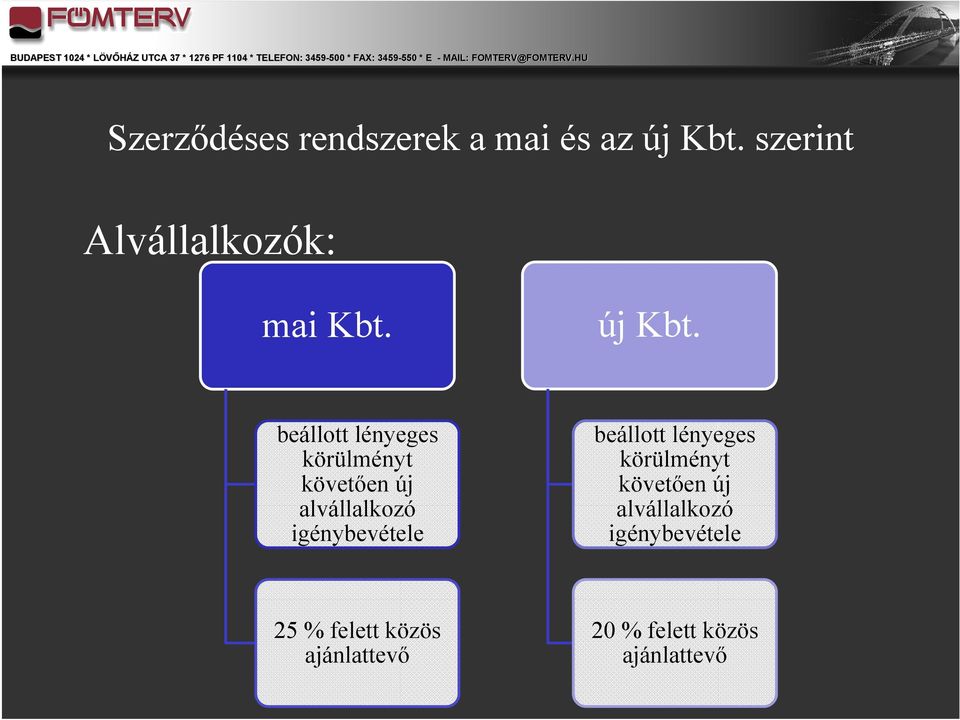 beállott lényeges körülményt követően új alvállalkozó igénybevétele