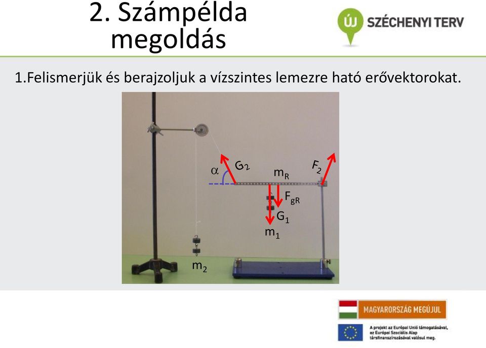 vízszintes lemezre ható
