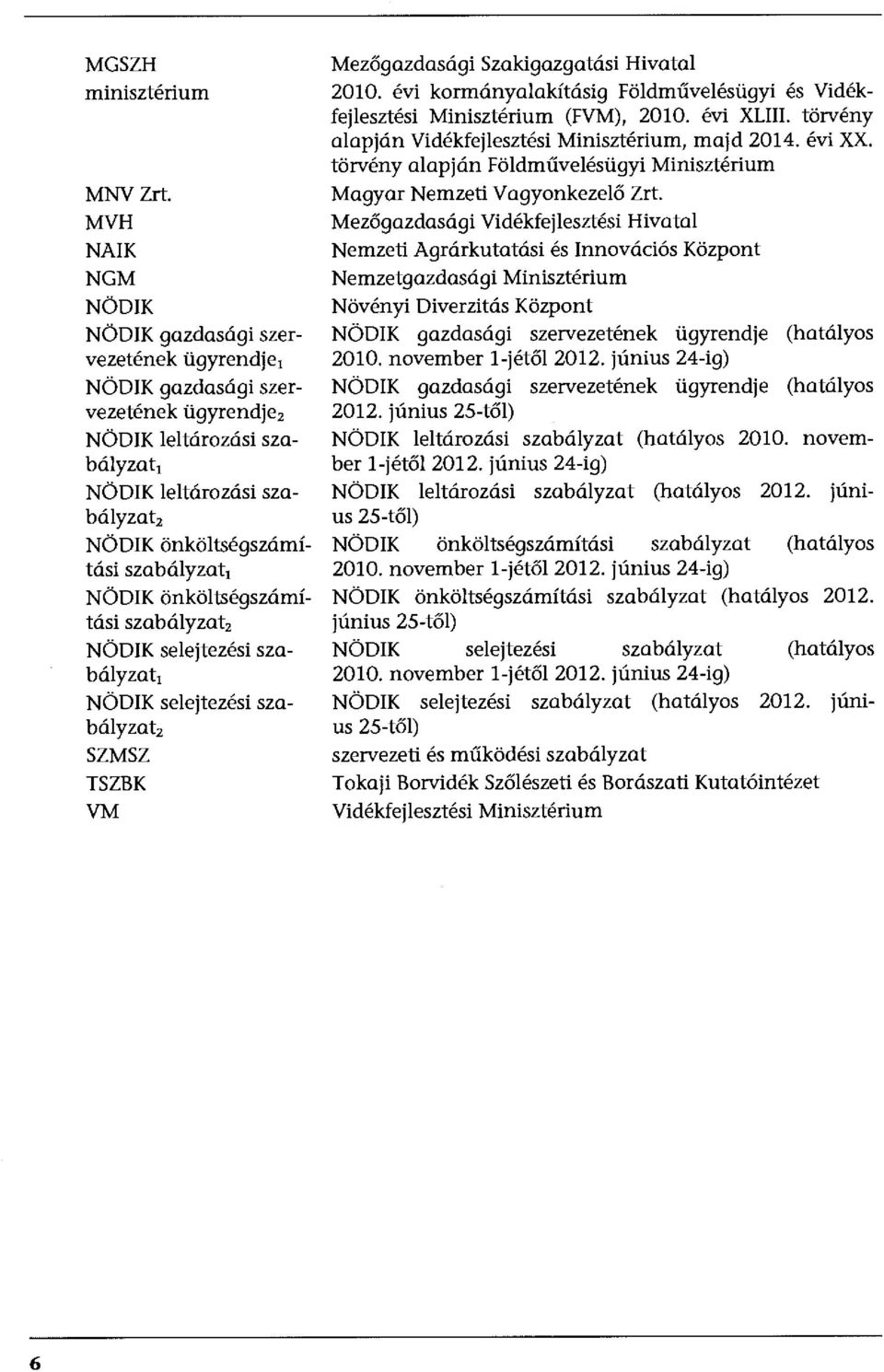 NÖDIK önköltségszámítási szabályzat2 NÖDIK selejtezési szabályzat, NÖDIK selejtezési szabályzat2 SZMSZ TSZBK VM Mezőgazdasági Szakigazgatási Hivatal 2010.