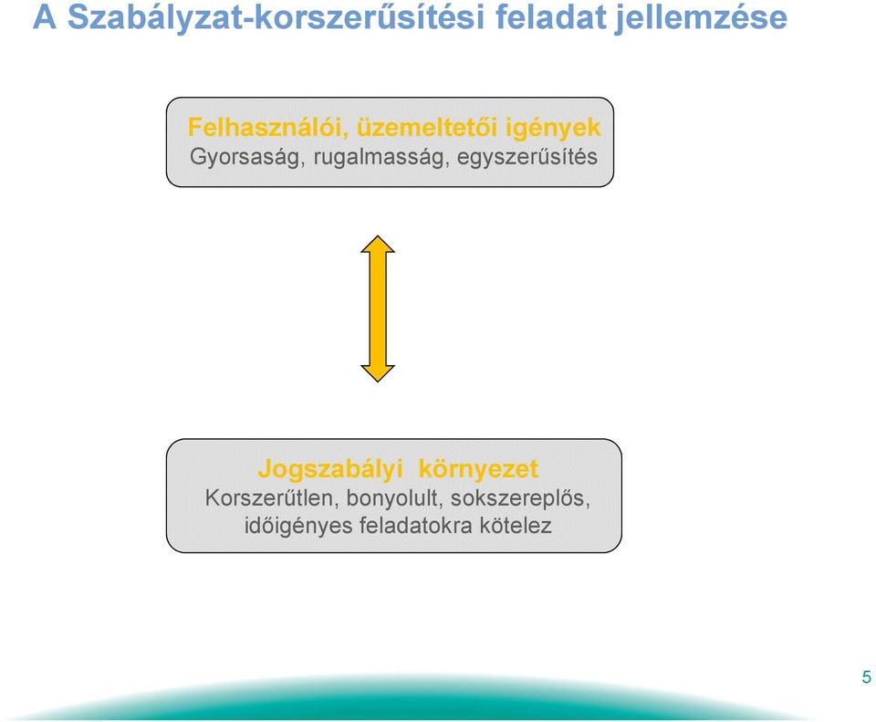 rugalmasság, egyszerűsítés Jogszabályi környezet