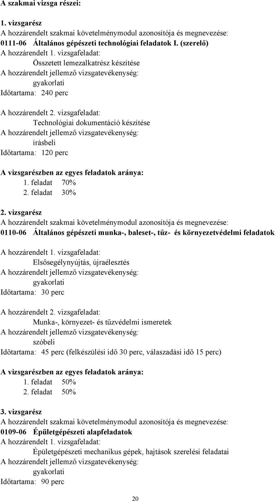 vizsgafeladat: Technológiai dokumentáció készítése A hozzárendelt jellemző vizsgatevékenység: írásbeli Időtartama: 120 perc A vizsgarészben az egyes feladatok aránya: 1. feladat 70% 2. feladat 30% 2.