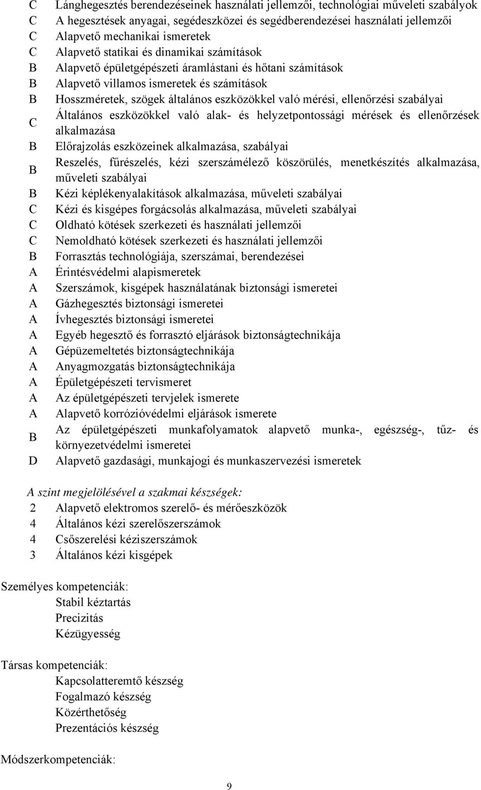 Hosszméretek, szögek általános eszközökkel való mérési, ellenőrzési szabályai Általános eszközökkel való alak és helyzetpontossági mérések és ellenőrzések alkalmazása Előrajzolás eszközeinek