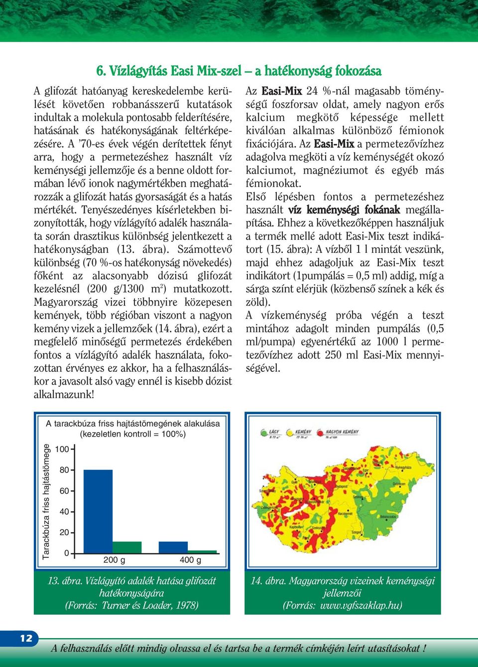 A 70-es évek végén derítettek fényt arra, hogy a permetezéshez használt víz keménységi jellemzôje és a benne oldott formában lévô ionok nagymértékben meghatározzák a glifozát hatás gyorsaságát és a