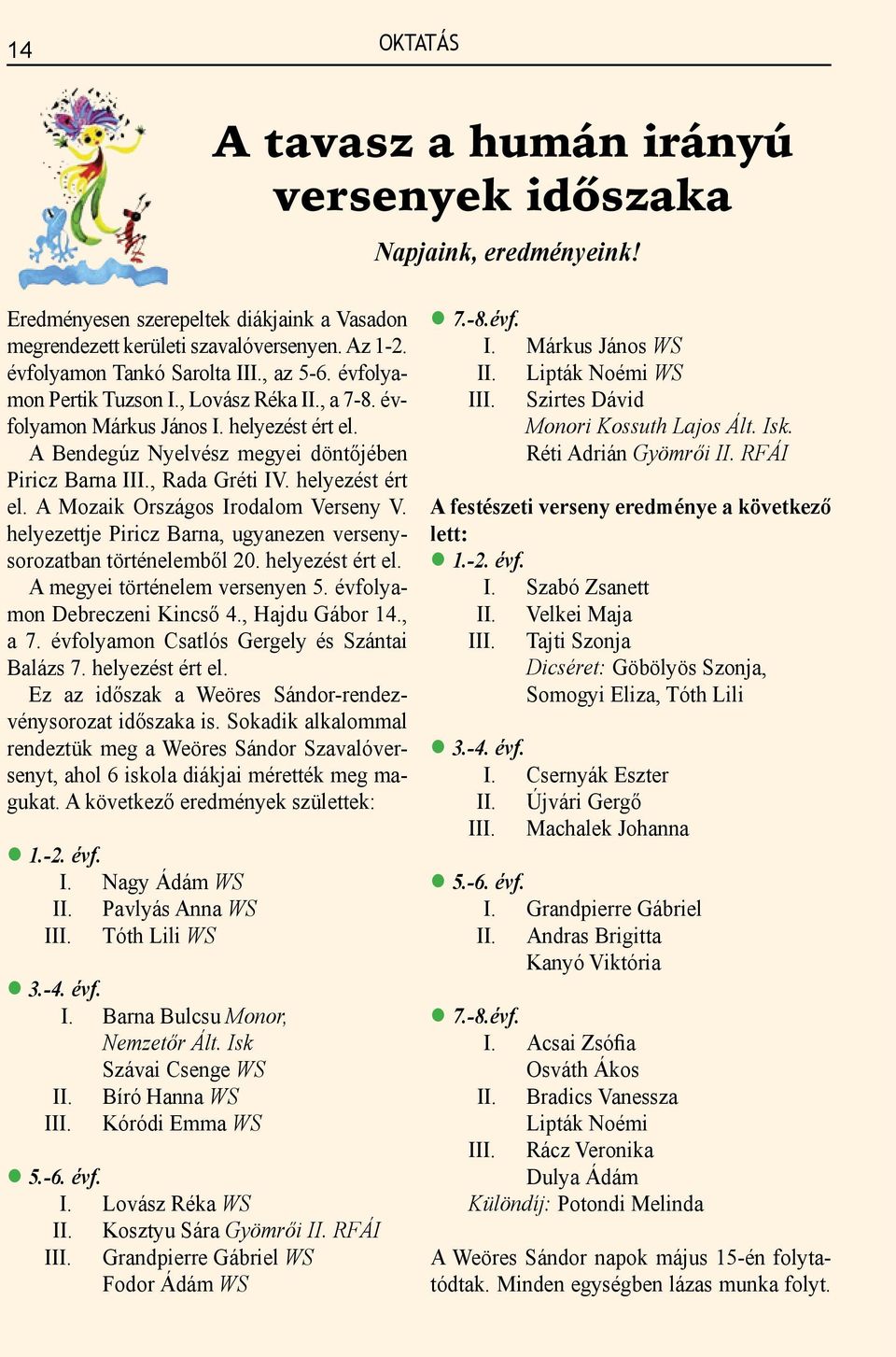 helyezettje Piricz Barna, ugyanezen versenysorozatban történelemből 20. helyezést ért el. A megyei történelem versenyen 5. évfolyamon Debreczeni Kincső 4., Hajdu Gábor 14., a 7.