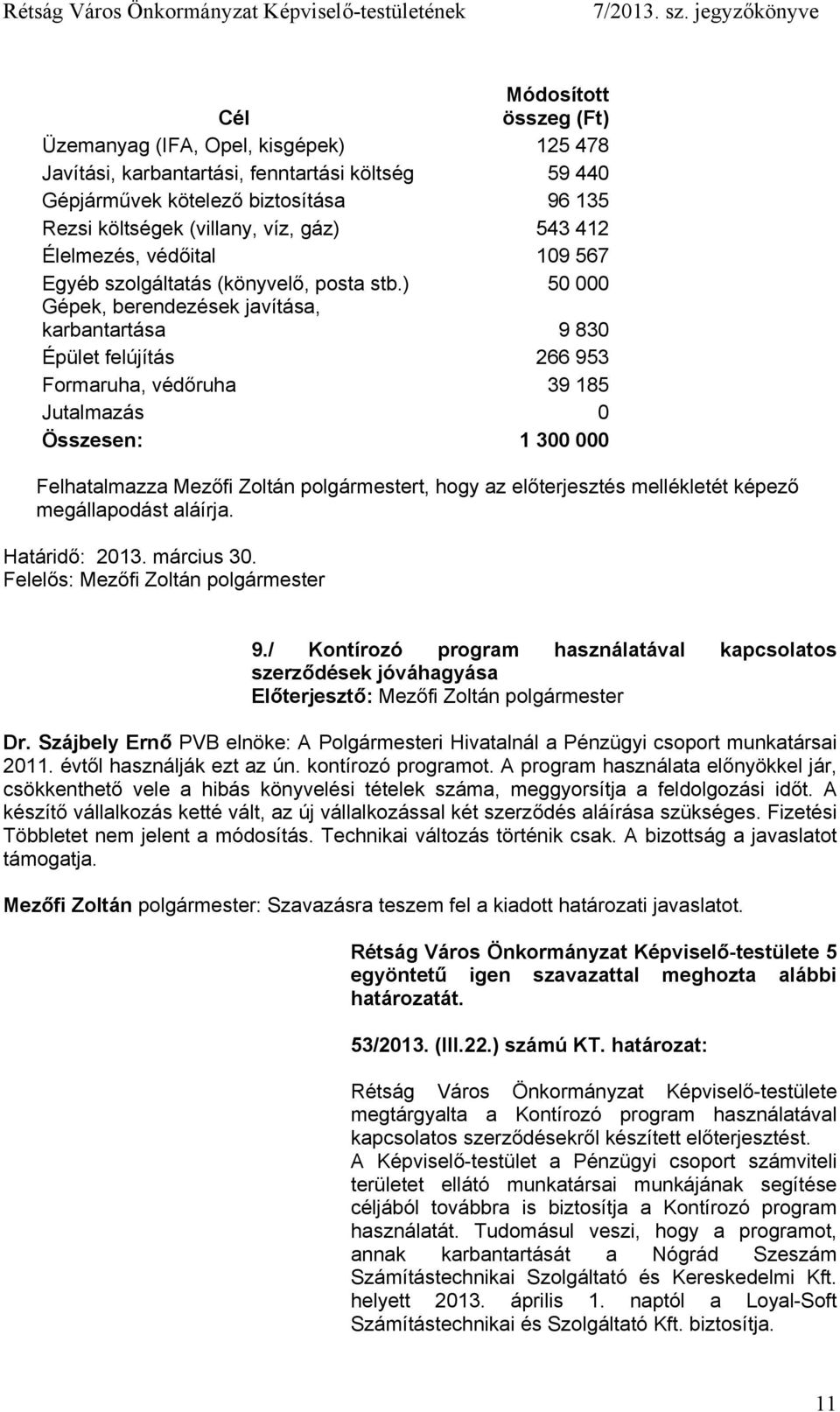 ) 50 000 Gépek, berendezések javítása, karbantartása 9 830 Épület felújítás 266 953 Formaruha, védőruha 39 185 Jutalmazás 0 Összesen: 1 300 000 Felhatalmazza Mezőfi Zoltán polgármestert, hogy az