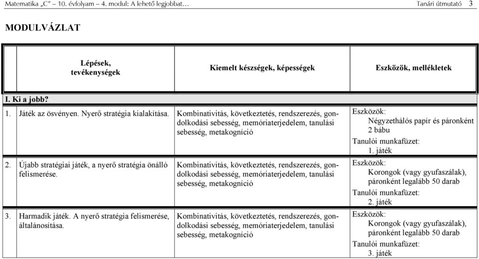 Újabb stratégiai játék, a nyerő stratégia önálló felismerése. 3. Harmadik játék. A nyerő stratégia felismerése, általánosítása.