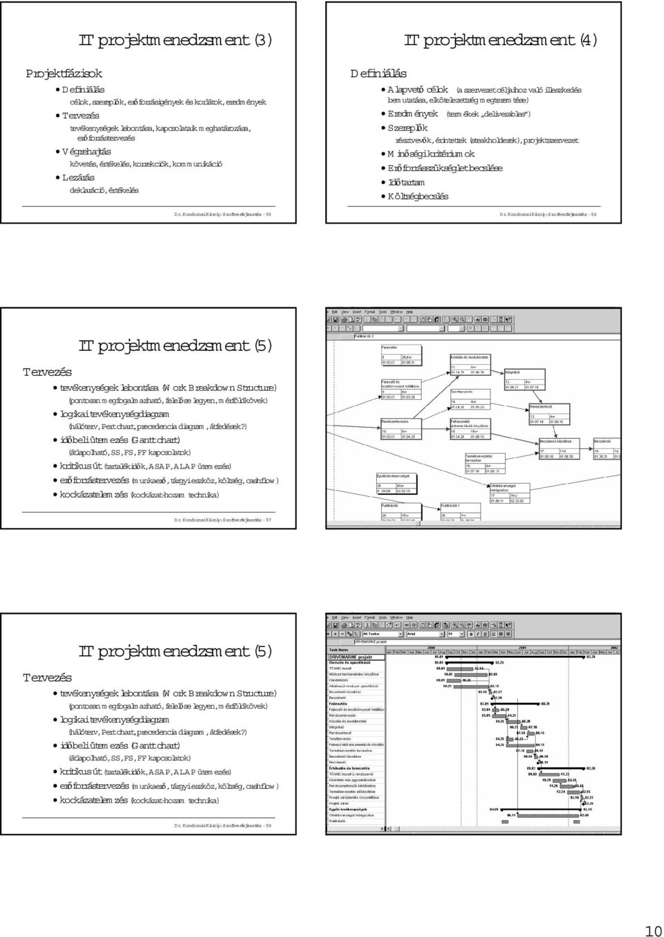 KondorosiKároly:Szoftverfejlesztés -55 IT projektm enedzsm ent(4) Definiálás Alapvető célok (a szervezetcéljaihoz való illeszkedés bem utatása,elkötelezettség megterem tése) Eredm ények (term ékek