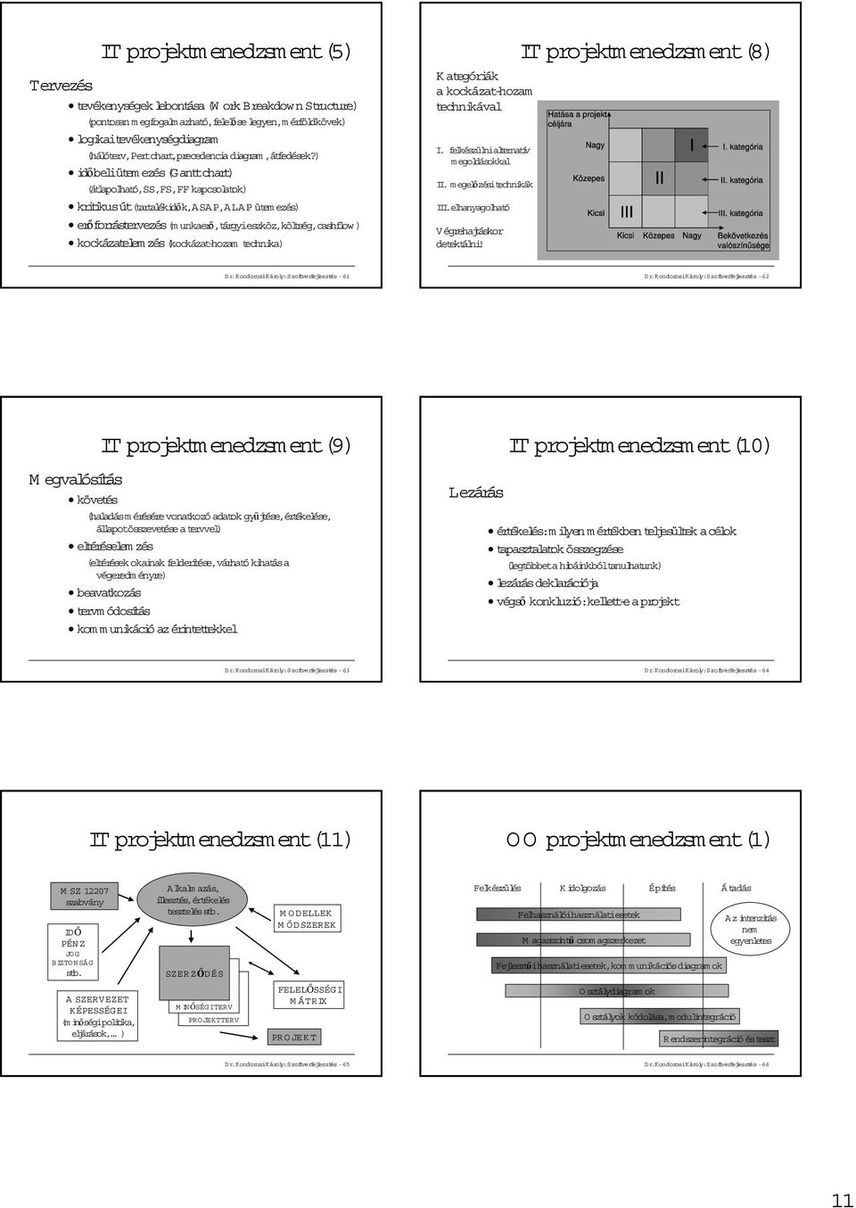 ) időbeliütem ezés (Ganttchart) (átlapolható,ss,fs,ff kapcsolatok) kritikus út(tartalékidők,asap,alap ütem ezés) erőforrás (m unkaerő,tárgyieszköz,költség,cashflow ) kockázatelem zés (kockázat-hozam