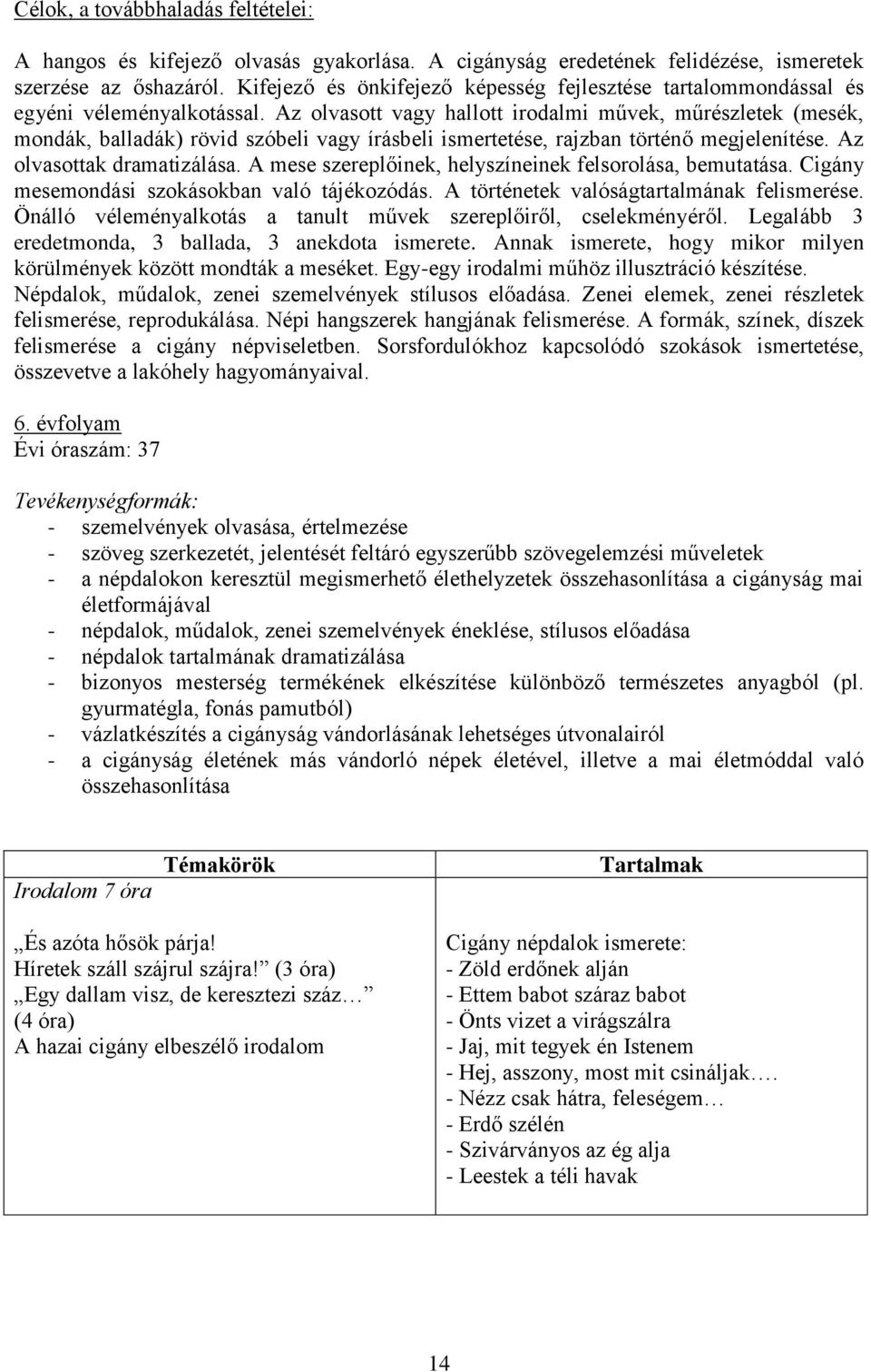 Az olvasott vagy hallott irodalmi művek, műrészletek (mesék, mondák, balladák) rövid szóbeli vagy írásbeli ismertetése, rajzban történő megjelenítése. Az olvasottak dramatizálása.