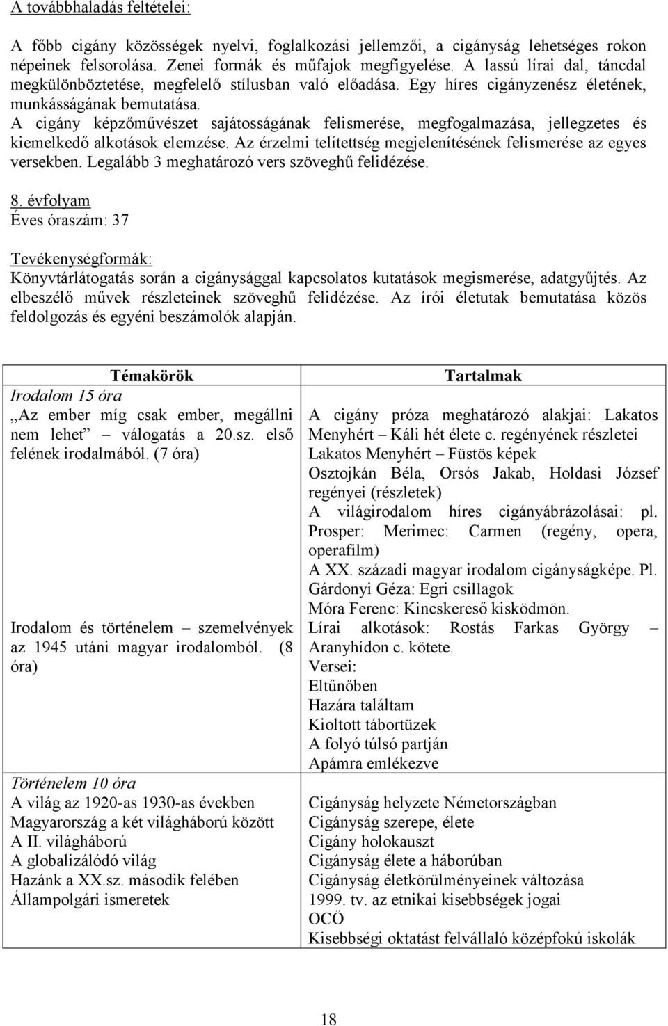 A cigány képzőművészet sajátosságának felismerése, megfogalmazása, jellegzetes és kiemelkedő alkotások elemzése. Az érzelmi telítettség megjelenítésének felismerése az egyes versekben.