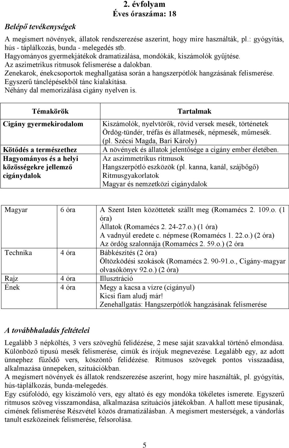 Zenekarok, énekcsoportok meghallgatása során a hangszerpótlók hangzásának felismerése. Egyszerű tánclépésekből tánc kialakítása. Néhány dal memorizálása cigány nyelven is.