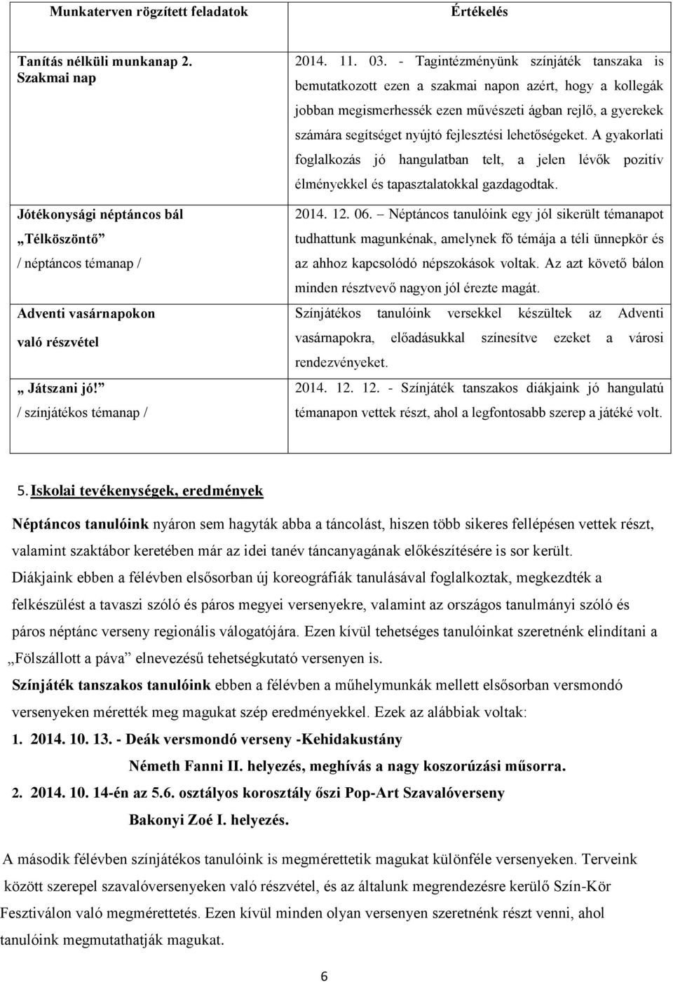 - Tagintézményünk színjáték tanszaka is bemutatkozott ezen a szakmai napon azért, hogy a kollegák jobban megismerhessék ezen művészeti ágban rejlő, a gyerekek számára segítséget nyújtó fejlesztési