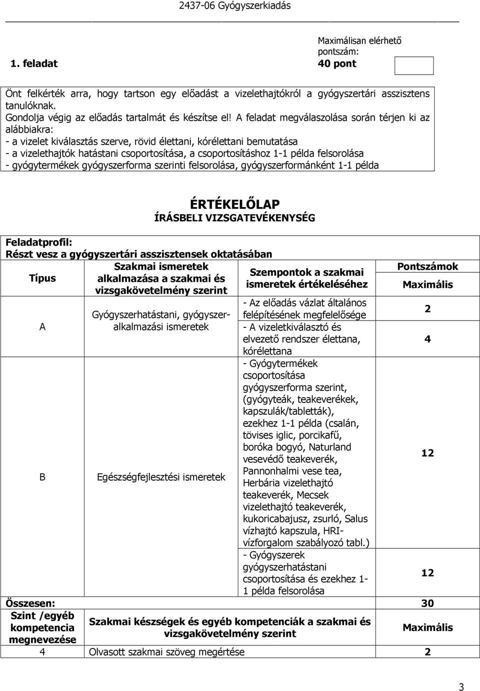 A feladat megválaszolása során térjen ki az alábbiakra: - a vizelet kiválasztás szerve, rövid élettani, kórélettani bemutatása - a vizelethajtók hatástani csoportosítása, a csoportosításhoz - példa