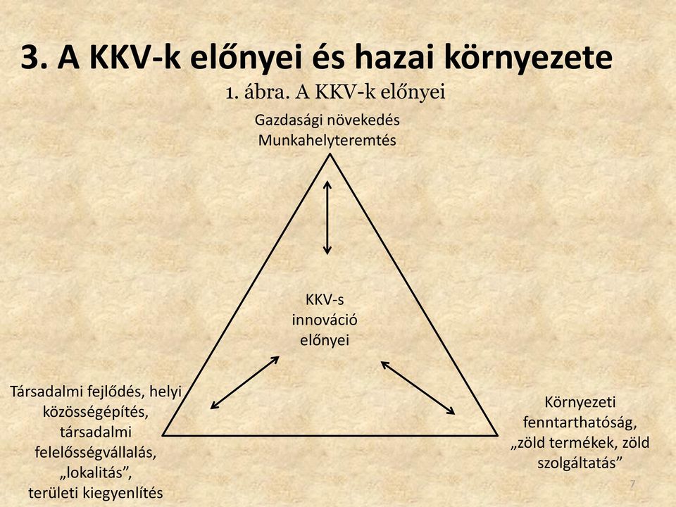 előnyei Társadalmi fejlődés, helyi közösségépítés, társadalmi