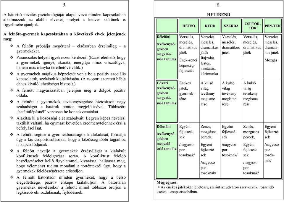 (Ezzel elérhető, hogy a gyermekek igénye, akarata, energiája nincs visszafogva, hanem más irányba terelhetővé válik.