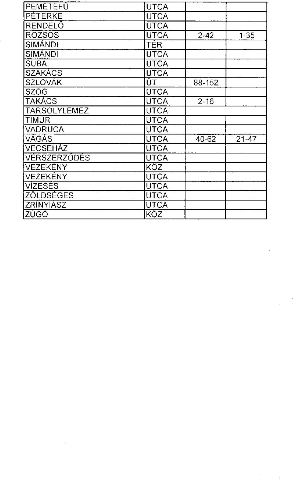 TARSOLYLEMEZ TIMUR VADRUCA VAGAS 40-62 21-47 VECSEHÁZ