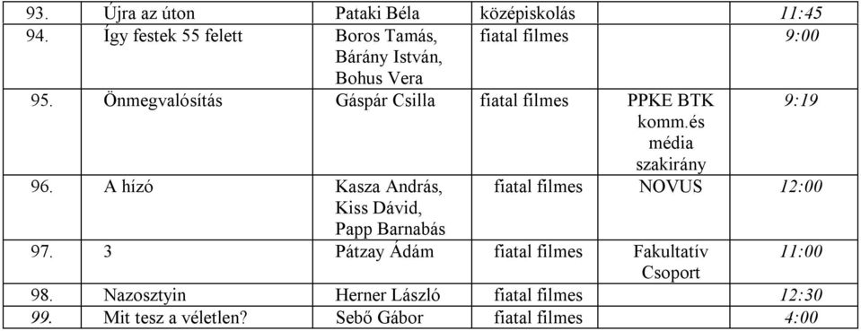 Önmegvalósítás Gáspár Csilla fiatal filmes PPKE BTK 9:19 komm.és média szakirány 96.