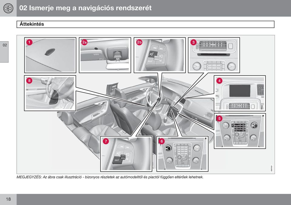 illusztráció - bizonyos részletek az