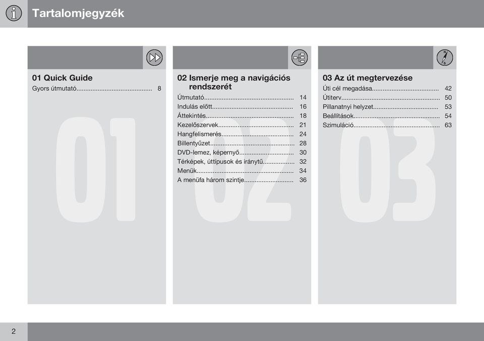 .. 14 Útiterv... 50 03 Indulás előtt... 16 Pillanatnyi helyzet... 53 Áttekintés... 18 Beállítások.